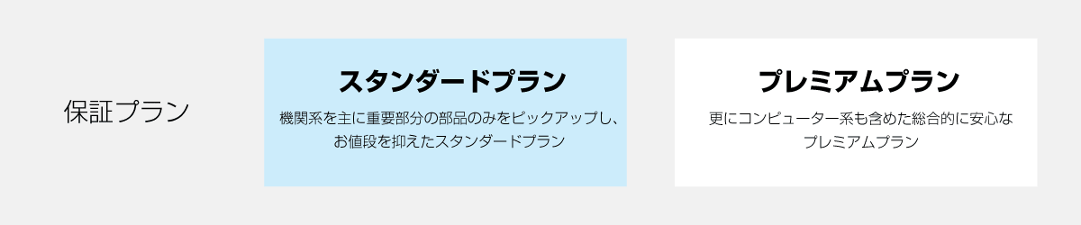 保証プラン